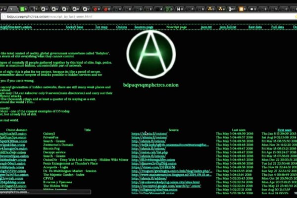 Kraken официальная ссылка tor
